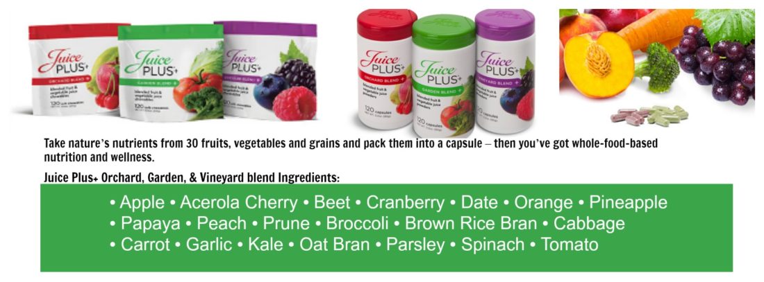 Juice Plus+ Orchard & Garden Blend Chewables Review