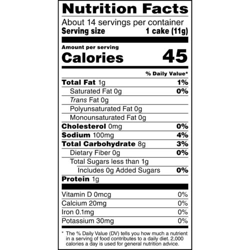 Reading Labels to count Macros 